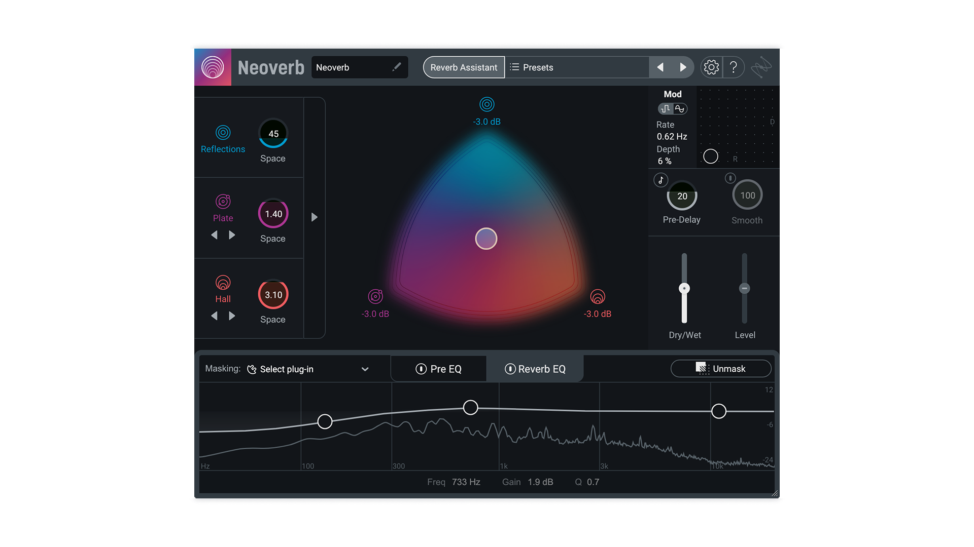 Mix and Master Bundle Advanced: Pricing