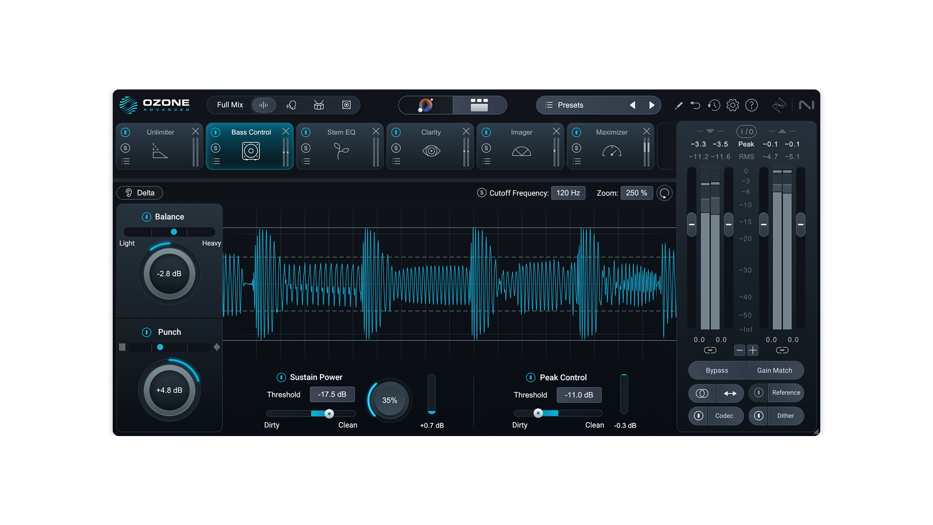Mix and Master Bundle Advanced: Precios