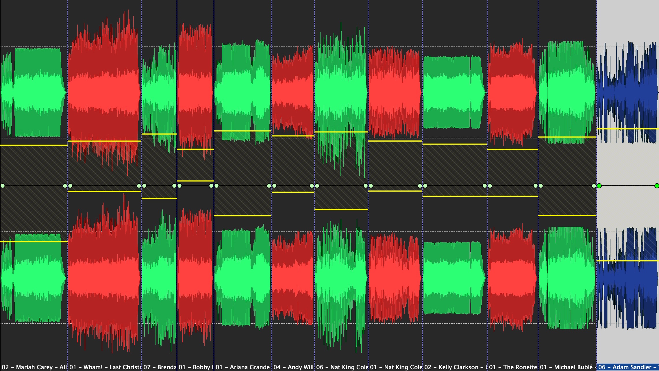 13 LRA of all songs under analysis.jpeg