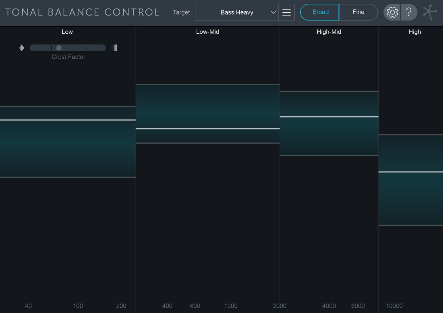 Tonal Pitch Space. Презентация tonal Control Matrix.