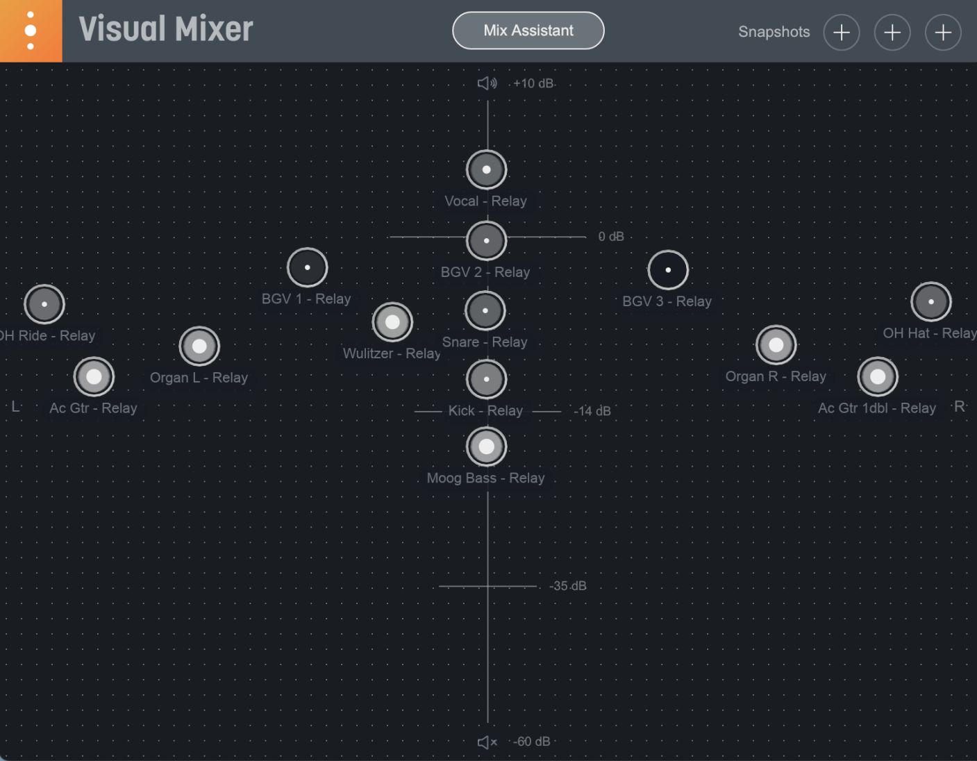 Mix Assistant in Neutron