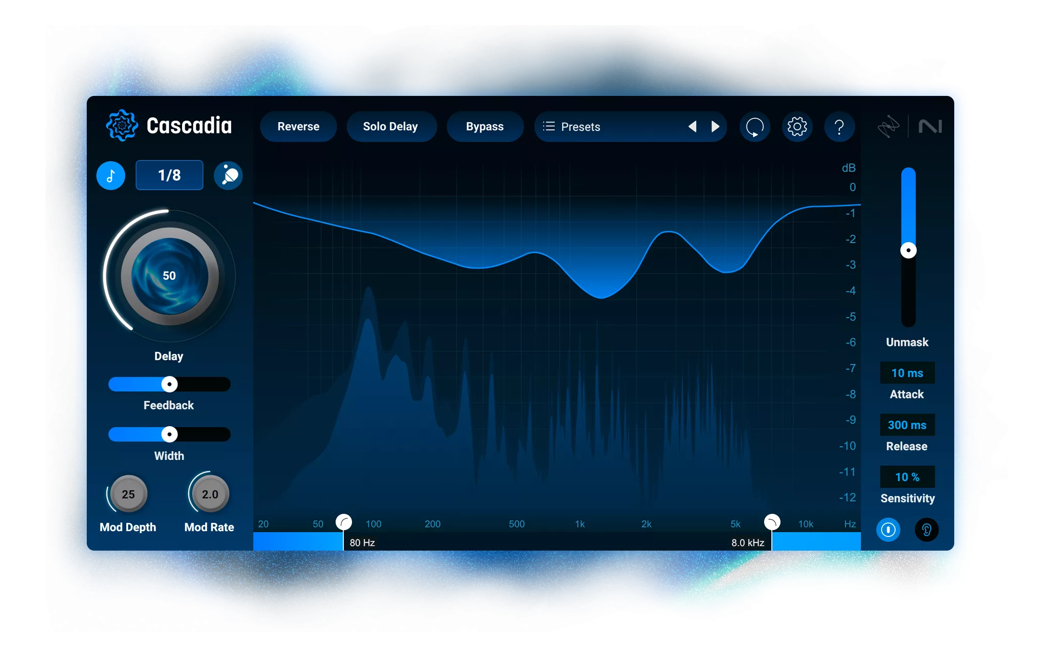 iZotope Cascadia for Mac 1.0.0 破解版 智能磁带延迟插件